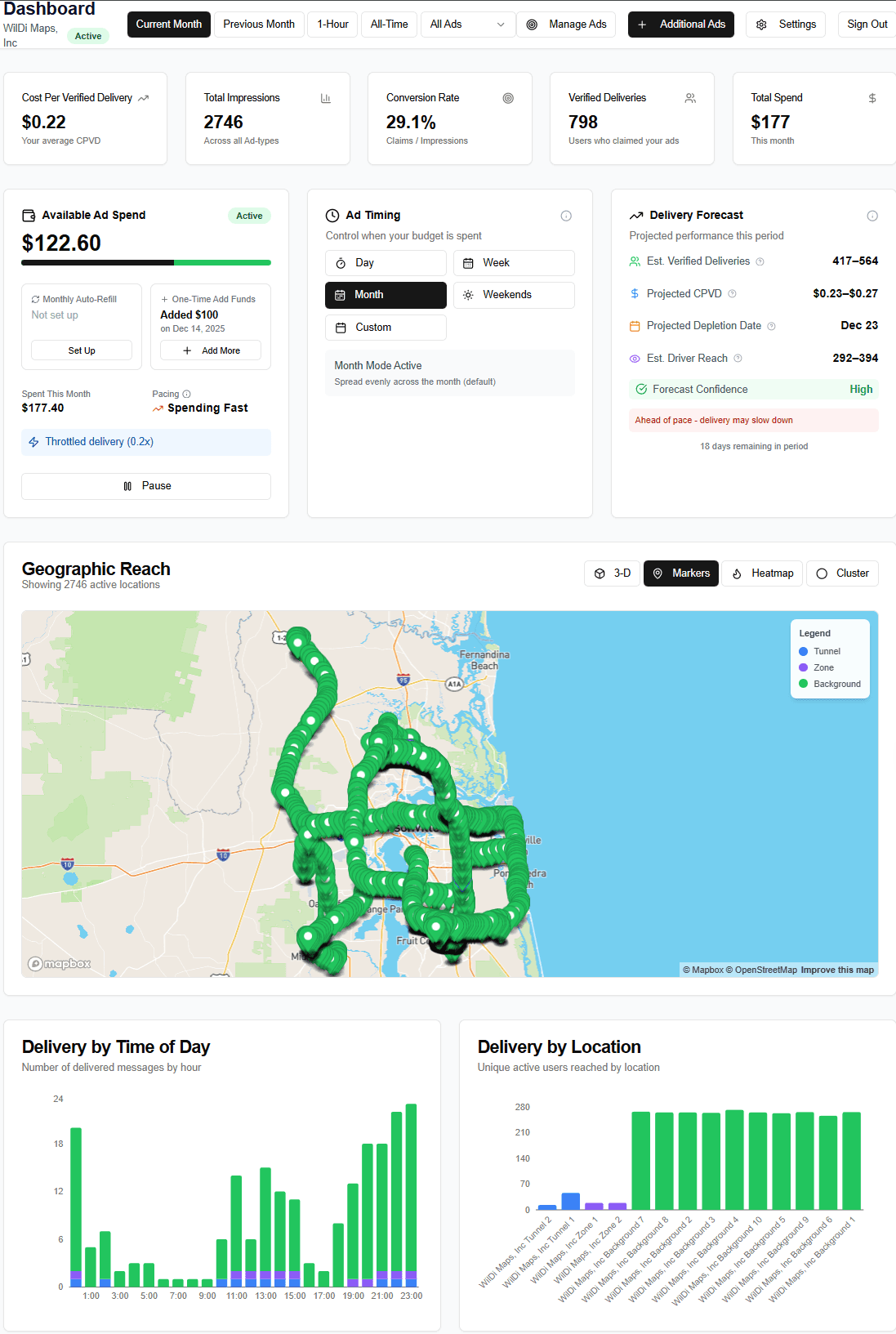 WilDi Maps Dashboard showing geographic reach, delivery analytics, and campaign performance