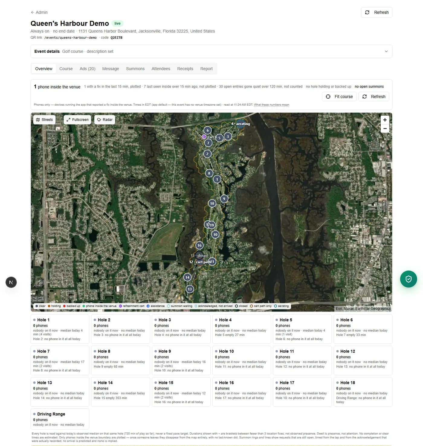 The WilDi Golf console overview for a course, showing the count of phones inside the venue, a satellite map with each hole numbered and holes flagged closed, cart path only and aerating, and a card per hole.